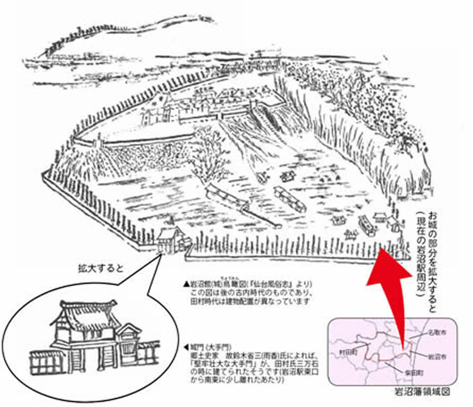 岩沼藩の領域と岩沼城
