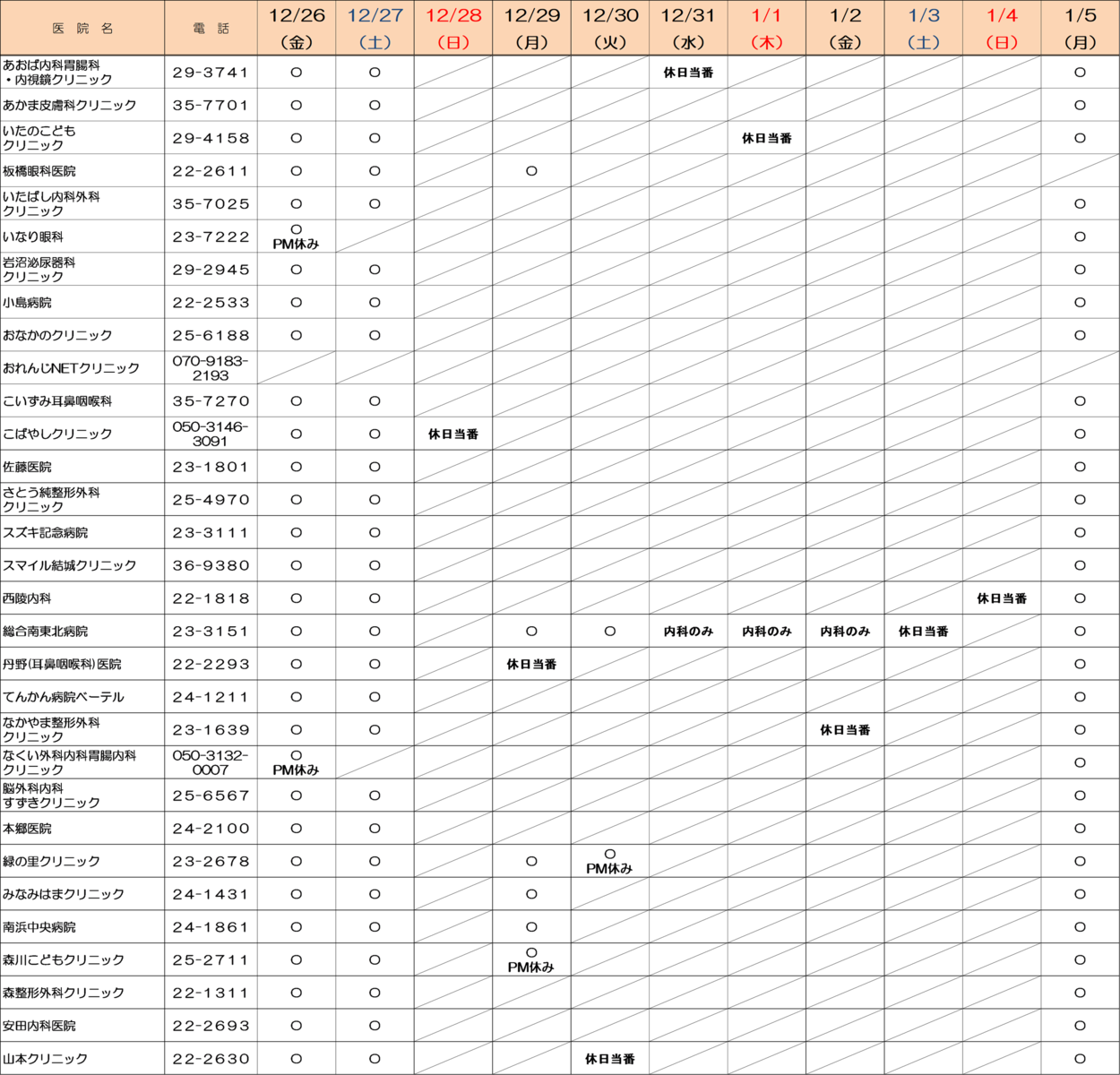 令和７年度年末年始休業一覧