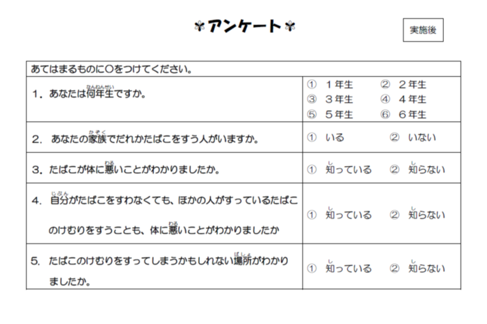アンケート(受講後)