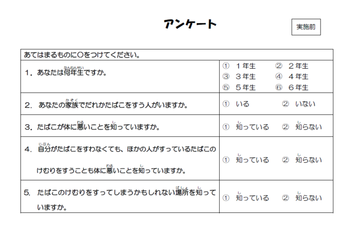 アンケート(受講前)