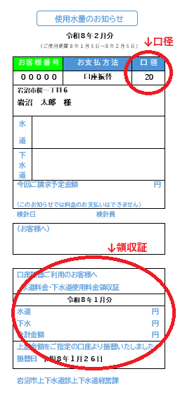 使用水量のお知らせ